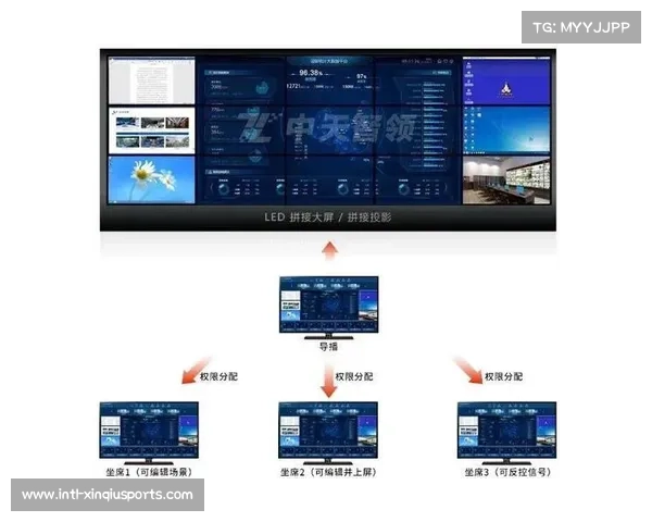 智能导播模组在本季度嵌入移动端 赋予了普通工作者专业级的转播输出能力